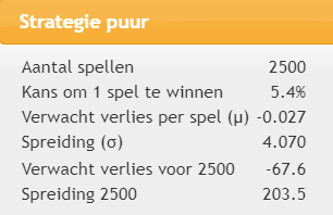 info_strategie_plain